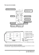 Предварительный просмотр 29 страницы DENQBAR DQ-2800ER Original Manual