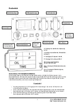 Preview for 7 page of DENQBAR DQ-3600ER Original Manual