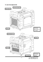 Preview for 50 page of DENQBAR DQ-3600ER Original Manual