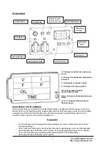 Предварительный просмотр 7 страницы DENQBAR DQ-5600ER Original Manual