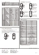 Предварительный просмотр 2 страницы DENRYO SA-MN05 Quick Reference Manual