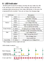 Предварительный просмотр 6 страницы DENRYO Solar Amp BG User Manual