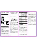 Preview for 2 page of Dension Smartlink MHL-9201-1 Install Manual