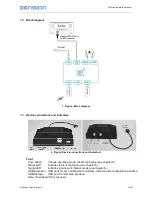 Preview for 4 page of Dension WI DRIVE WID11GEN Installation Manual