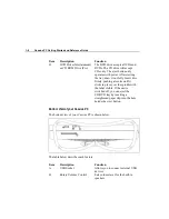 Preview for 13 page of Densitron CASSIUS C3600 Instruction Manual