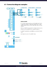 Preview for 8 page of DENSITY DENSITY 1500 Instruction Manual