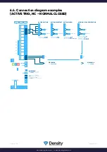 Preview for 12 page of DENSITY DENSITY 1500 Instruction Manual