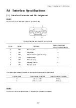 Preview for 167 page of Denso 400BW-CE User Manual