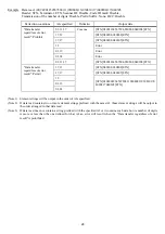 Preview for 38 page of Denso AT10Q-SM User Manual