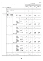 Preview for 60 page of Denso AT10Q-SM User Manual