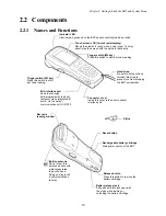 Предварительный просмотр 26 страницы Denso BHT-100BW-CE User Manual