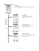 Предварительный просмотр 55 страницы Denso BHT-100BW-CE User Manual