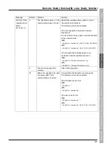 Preview for 109 page of Denso BHT-1170BWB-CE User Manual