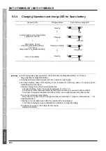 Предварительный просмотр 216 страницы Denso BHT-1170BWB-CE User Manual