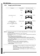 Предварительный просмотр 246 страницы Denso BHT-1260BWB-CE User Manual