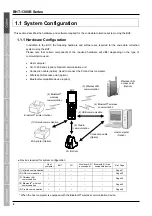 Preview for 14 page of Denso BHT-1306B User Manual