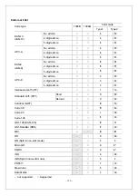 Preview for 132 page of Denso BHT-1361B-CE Software User Manual