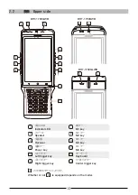 Предварительный просмотр 15 страницы Denso BHT-1700BWB-1 Operator'S Manual