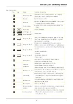 Preview for 12 page of Denso BHT-1800 Series Hardware User Manual