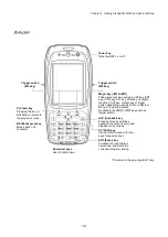 Preview for 32 page of Denso BHT-200Q User Manual