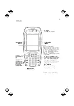 Preview for 13 page of Denso BHT-202Q-CE Operator'S Manual