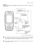 Preview for 20 page of Denso BHT-202QW-CE User Manual