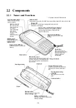 Preview for 29 page of Denso BHT-202QW-CE User Manual