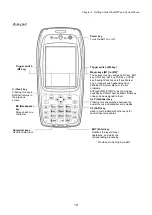 Preview for 32 page of Denso BHT-202QW-CE User Manual