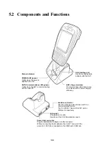 Preview for 151 page of Denso BHT-202QW-CE User Manual