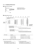 Preview for 165 page of Denso BHT-202QW-CE User Manual