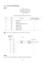 Preview for 169 page of Denso BHT-202QW-CE User Manual