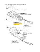 Preview for 28 page of Denso BHT-300B User Manual