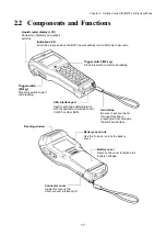 Preview for 31 page of Denso BHT-300QW User Manual