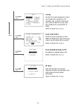 Preview for 55 page of Denso BHT-300QW User Manual