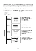 Preview for 56 page of Denso BHT-300QW User Manual