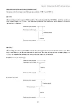 Preview for 111 page of Denso BHT-300QW User Manual