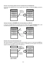 Preview for 148 page of Denso BHT-300QW User Manual