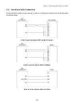 Preview for 157 page of Denso BHT-300QW User Manual