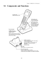 Preview for 175 page of Denso BHT-300QW User Manual