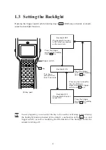 Preview for 19 page of Denso BHT-5000 User Manual