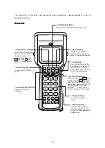 Preview for 29 page of Denso BHT-5000 User Manual