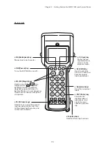 Preview for 30 page of Denso BHT-5000 User Manual