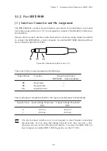 Preview for 88 page of Denso BHT-5000 User Manual