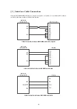 Preview for 89 page of Denso BHT-5000 User Manual