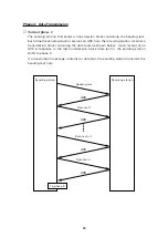 Preview for 101 page of Denso BHT-5000 User Manual