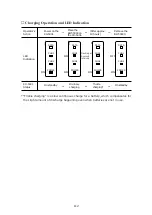 Preview for 127 page of Denso BHT-5000 User Manual