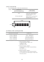 Preview for 135 page of Denso BHT-5000 User Manual