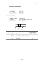 Preview for 136 page of Denso BHT-5000 User Manual