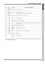 Preview for 27 page of Denso BHT-700QWB-CE User Manual