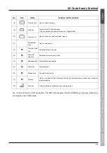 Preview for 29 page of Denso BHT-700QWB-CE User Manual